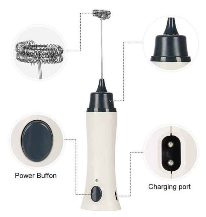 Rechargeable Coffee Mixer, Egg Beater & Milk Foamer.